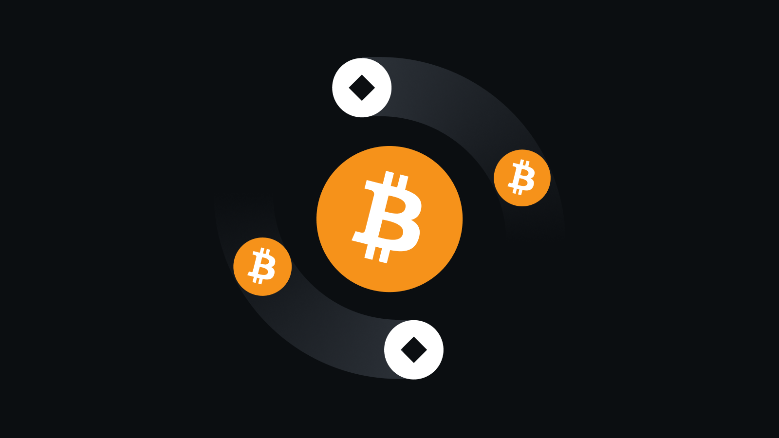 全球合规数字资产平台